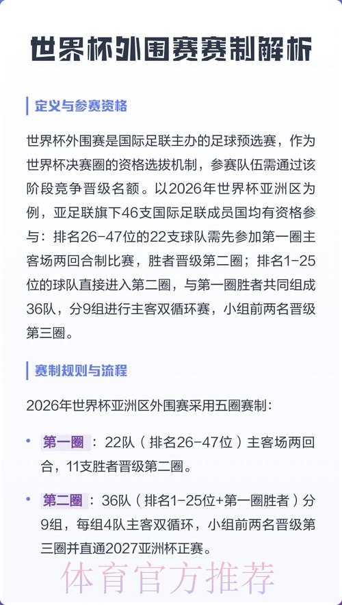 全面解析世界杯外围网站攻略