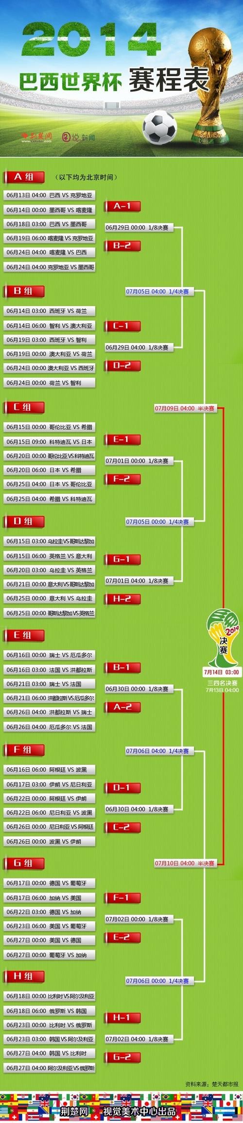 全面解析世界杯外围网站攻略