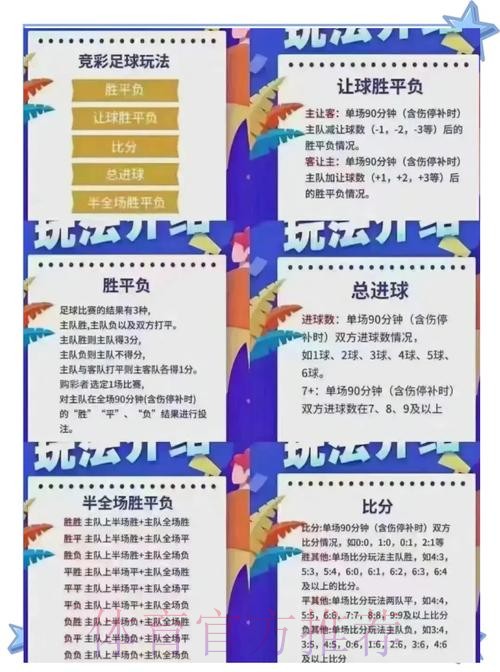 世界杯投注趣闻：成功的投注故事