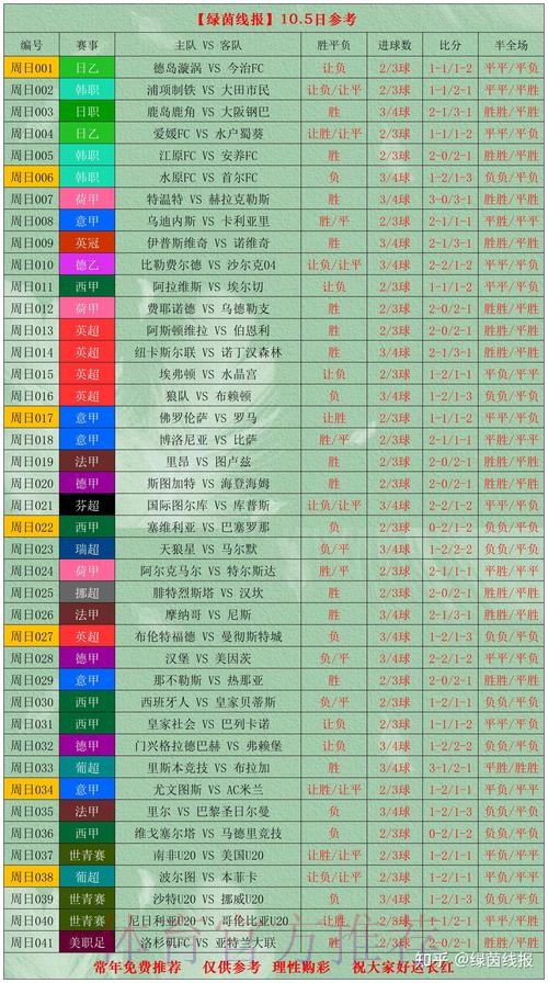 世界杯下注平台推荐及优劣对比