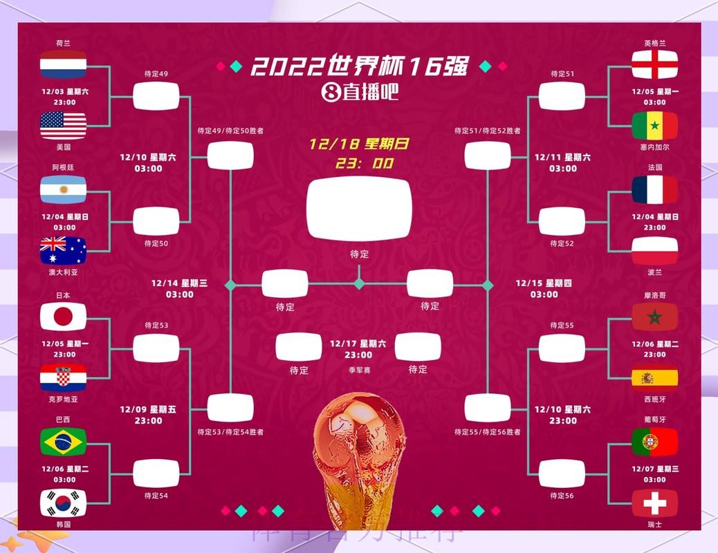 世界杯热门球队剖析与预测