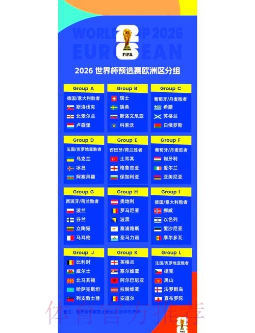 2026世界杯比分预测哪里看