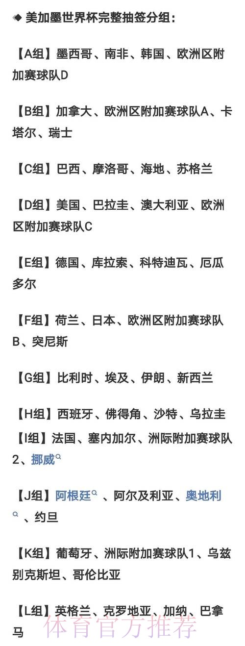 2026世界杯小组赛积分靠谱吗 2026世界杯小组赛积分靠谱吗
